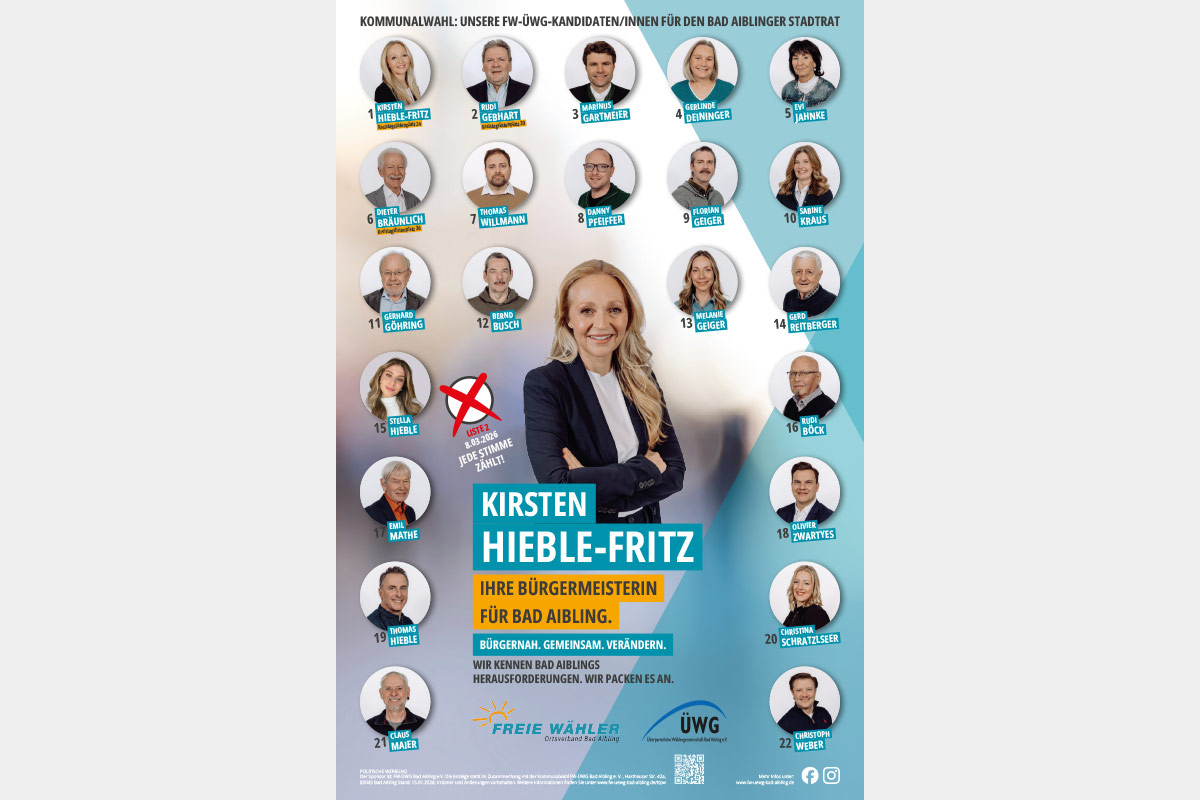 Showcase Printdesign